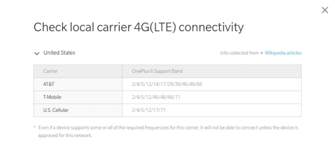 Oneplus 6 Smartphone carrier support